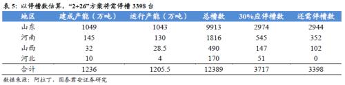 鋁價(jià)2萬不是夢