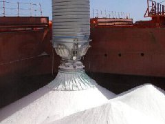 鋁價要是上2萬元，那氧化鋁怎么走？