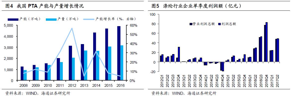 煤、鋼、有色，誰在竊喜，誰在憂慮？