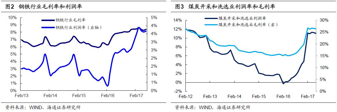 煤、鋼、有色，誰在竊喜，誰在憂慮？